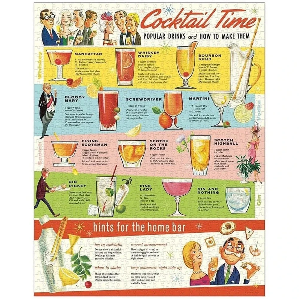 Cavallini & Co. Cocktail Time Cocktails Vintage Puzzle 1000 Pieces